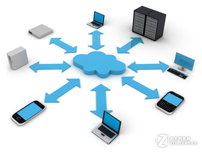 云當道！2012云與數據的十大趨勢